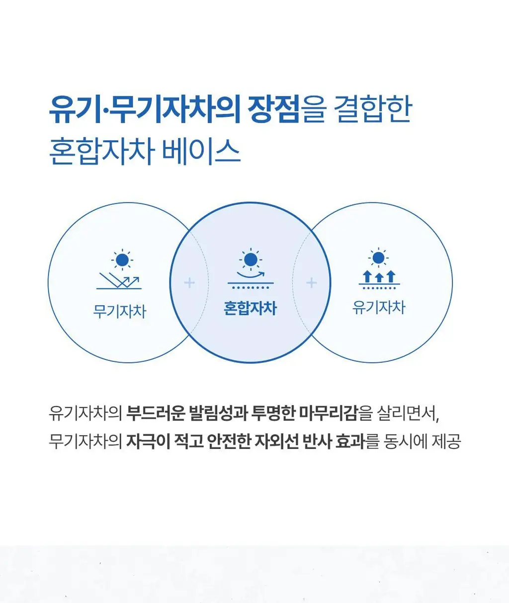[화잘먹선세럼] 코스노리 에어리 선세럼 50ml 상세페이지 32